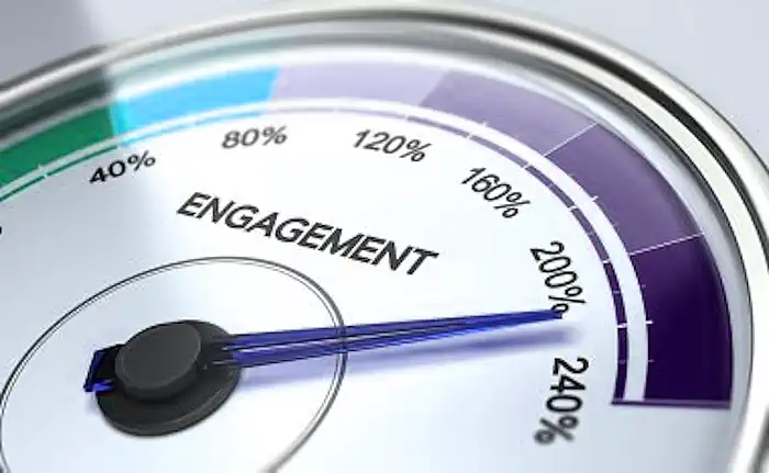 Measuring Video Engagement